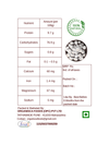 Premium Quality Makhana
